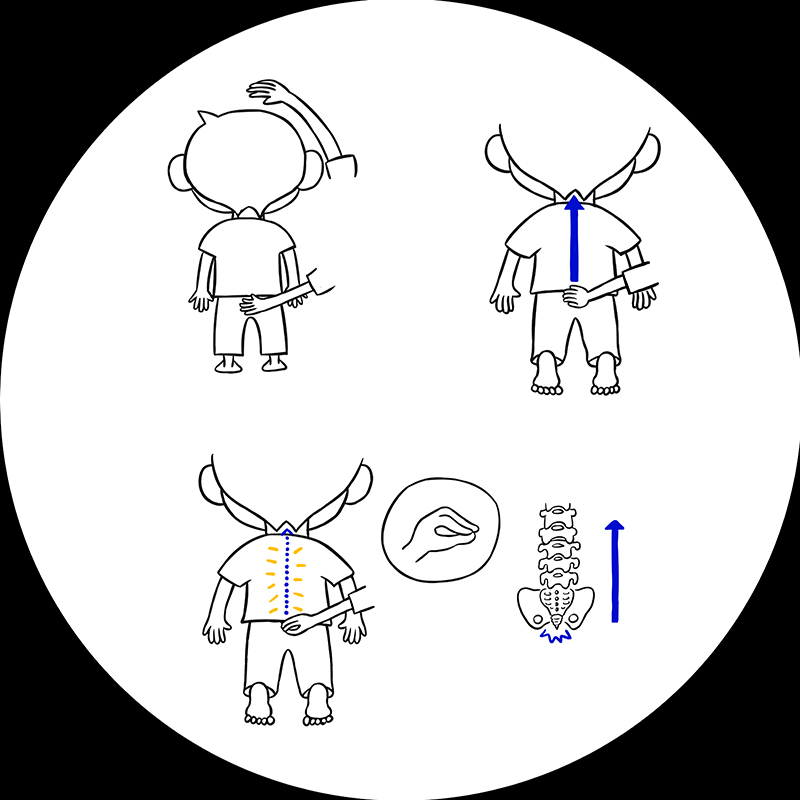 (二十六) 與天地通