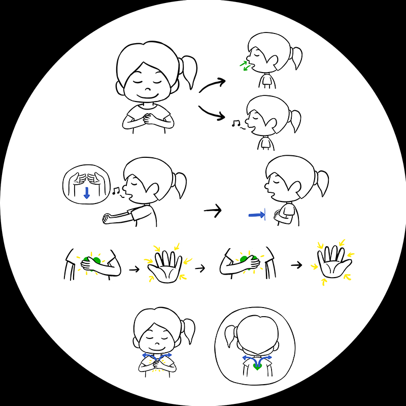 (二十五) 愛回心中