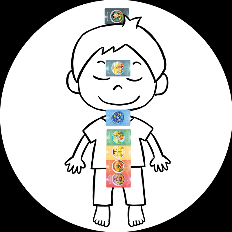 (十八)愛充脈輪