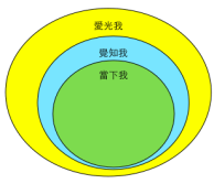 105演講-1愛光我