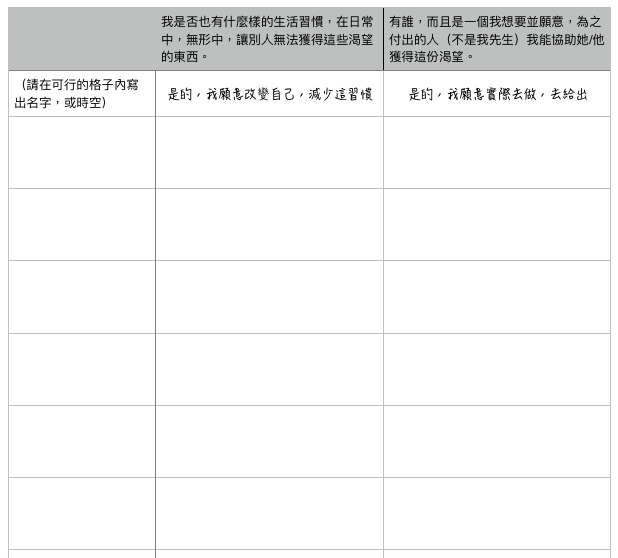 示意圖