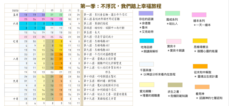 第一季：不浮沉，我們踏上幸福旅程