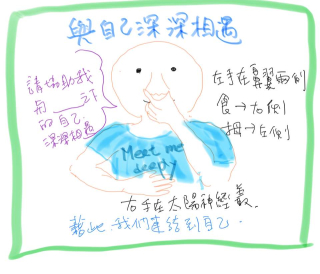 能量動作與自己深深相遇