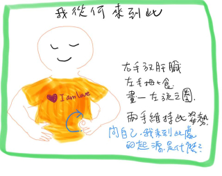 能量動作我從何來到此