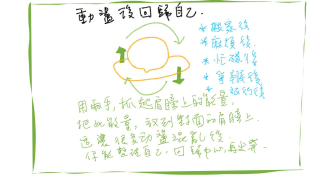 能量動作卡動盪後回歸自己