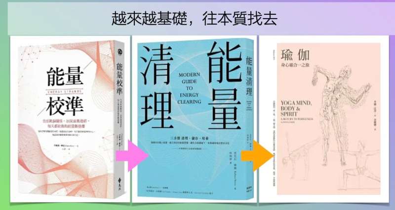 第六季能量動作