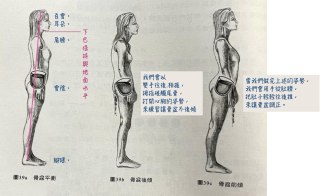 20220912_能量動作補充_山式