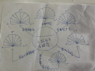 演講118_補充圖1