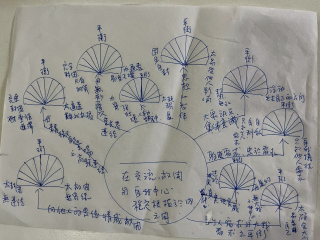 演講118_補充圖4