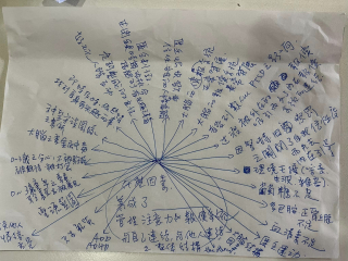 演講118_補充圖5