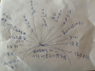 20230113_演講125_圖2