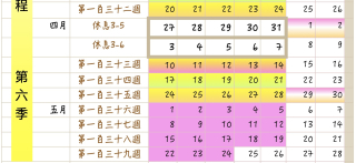 20230322_不浮沉最後七週